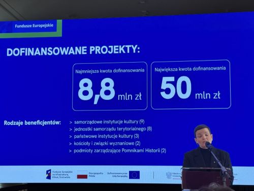 50 mln zł z FEniKSa dla Twierdzy Boyen